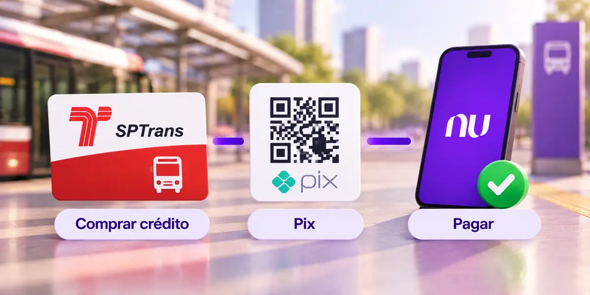 Comprar credito bilhete unico pix nubank