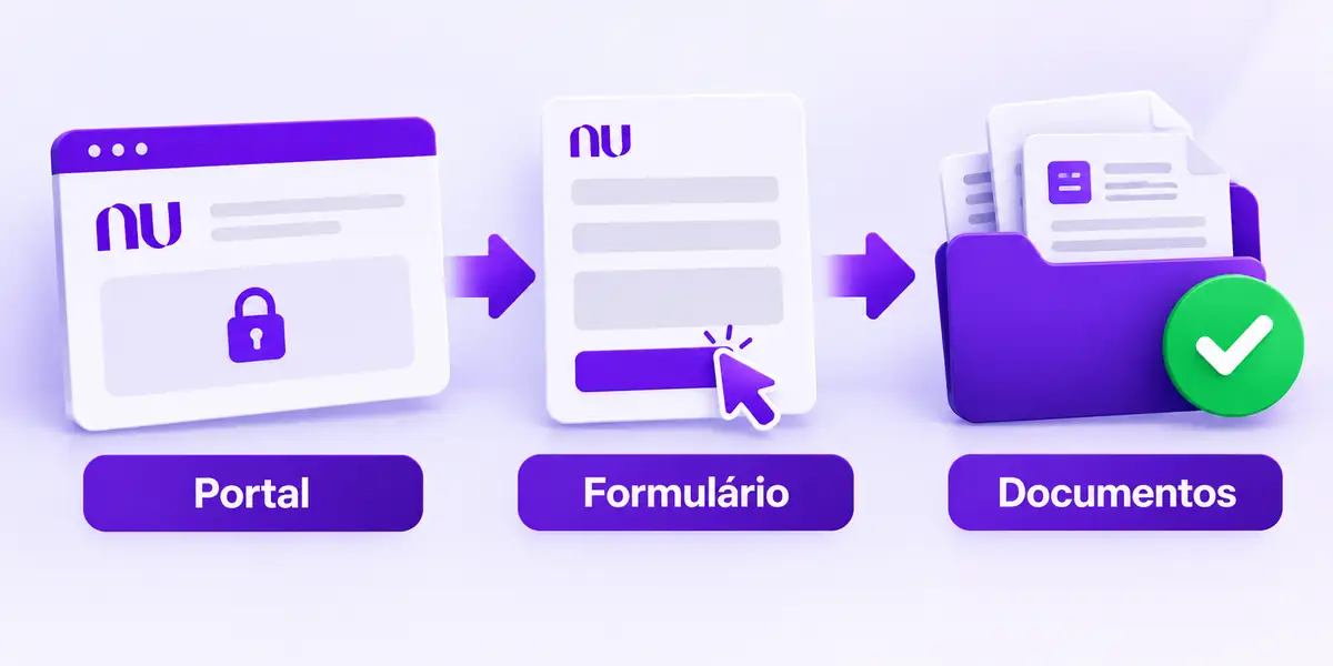 Portal formulario documentos nubank