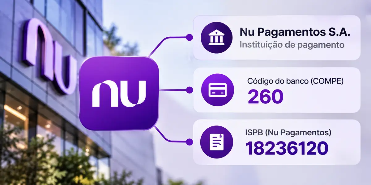 Nubank nu pagamentos 260 ispb