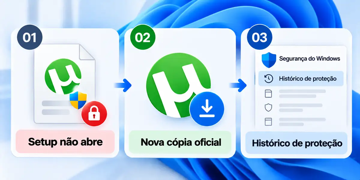 Utorrent setup nao abre protecao