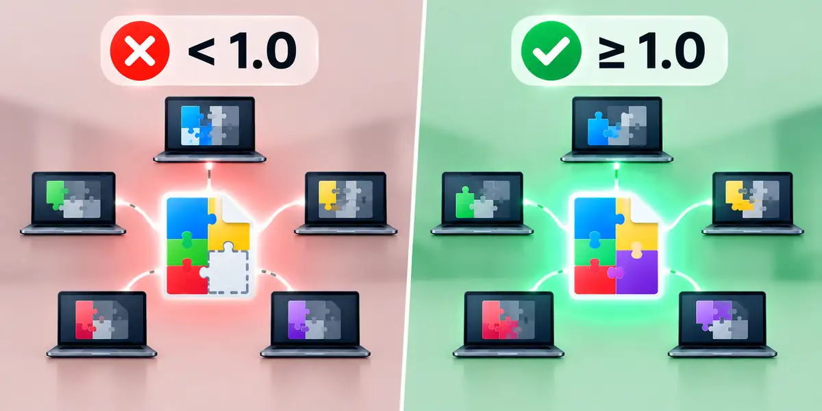 Availability torrent