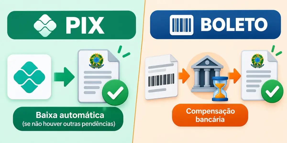 Pix boleto baixa multa eleitoral